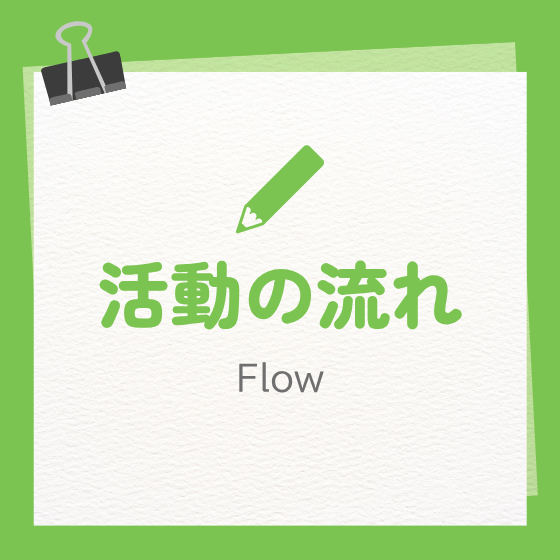 活動の流れ